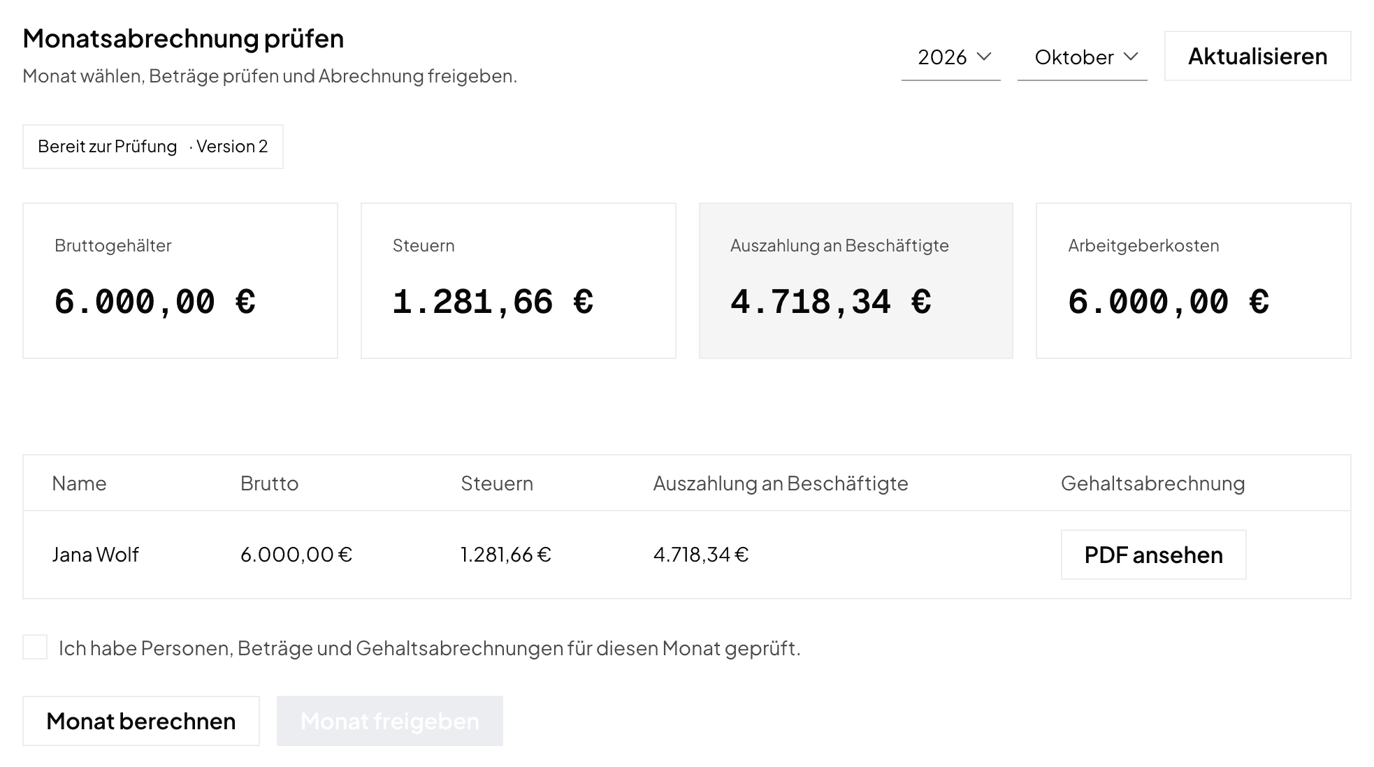 Monatsabrechnung Oktober 2026 nach der Berechnung: Bruttogehälter 6.000 Euro, Steuern, Auszahlung und Arbeitgeberkosten, darunter die Zeile von Jana Wolf und die Schaltflächen Monat berechnen und Monat freigeben