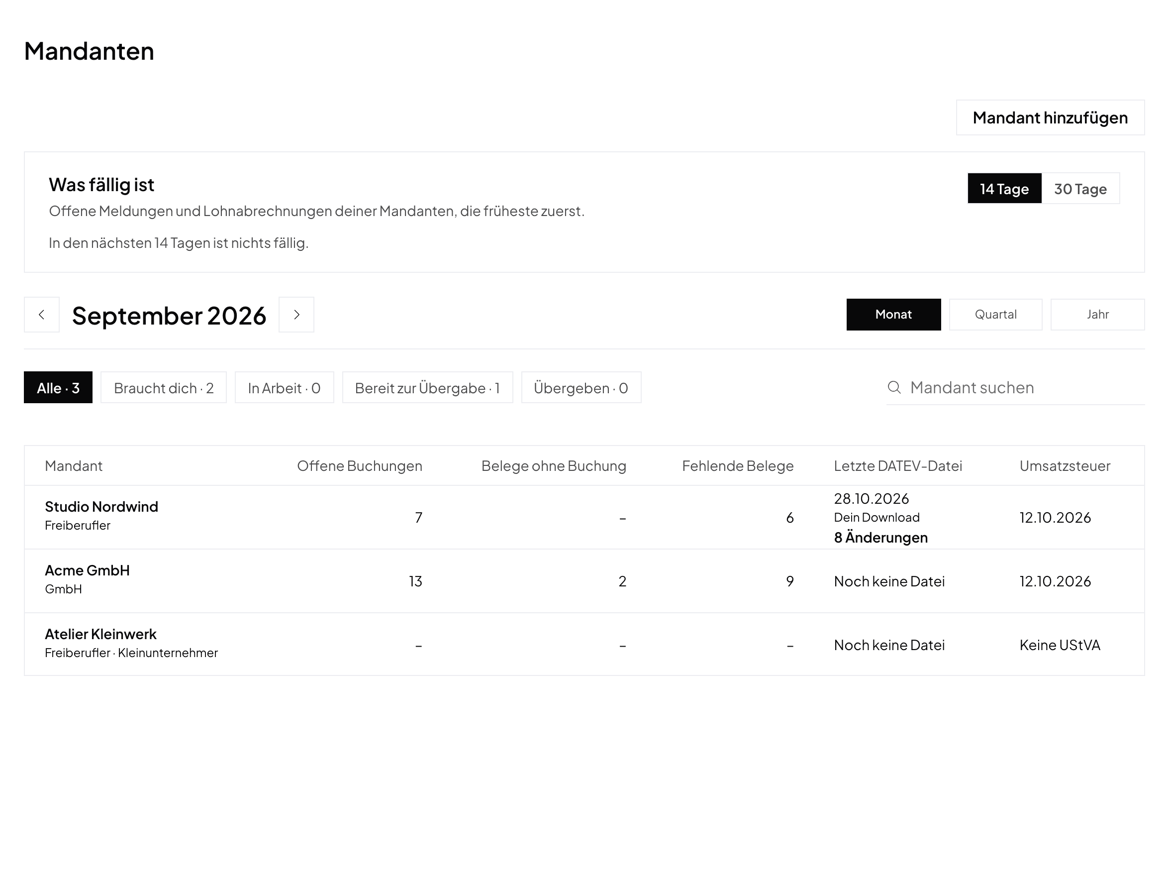 The client list for September 2026 with Studio Nordwind, Acme GmbH and Atelier Kleinwerk, the filters and the columns open bookings, documents without a booking, missing documents, last DATEV file and VAT return, in the German interface