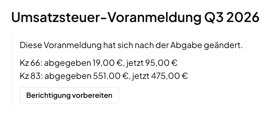 Die abgegebene Umsatzsteuer-Voranmeldung Q3 2026 mit dem Hinweis Diese Voranmeldung hat sich nach der Abgabe geändert, den Zeilen Kz 66: abgegeben 19,00 €, jetzt 95,00 € und Kz 83: abgegeben 551,00 €, jetzt 475,00 € und dem Button Berichtigung vorbereiten